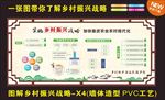 一张图带你了解乡村振兴