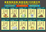 餐厅食堂文化墙