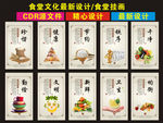 食堂文化设计_图片编号