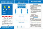 食品安全信息公示栏