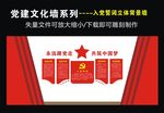 入党誓词