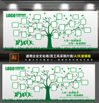 绿色企业员工天地照片树展板