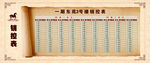 销控表