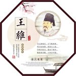 名人王维