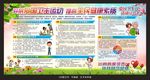 2018爱国卫生月宣传栏