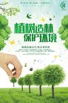 简约清新植树造林保护环境海报