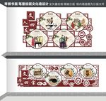 琴棋书画 文房四宝