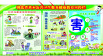 洪涝灾害 肠道传染病 除四害
