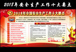 2018年安全生产工作十大要点
