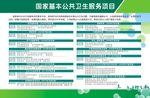 国家基本公共卫生服务项目