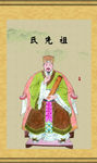 家谱人物