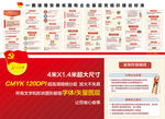 一图读懂国企基层党建标准化展板