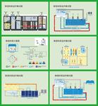 除湿热泵运作模式图