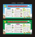 幼儿园安全教育宣传栏