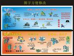 文明施工