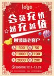 会员卡充值