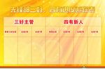 追踪表