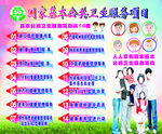 国家基本公共卫生服务