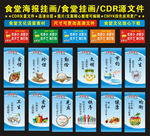 食堂文化10块彩色制度挂画