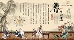中医文化养生之道背景墙