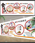 食堂文化墙