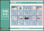 学校挂图