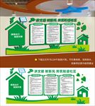环保文化墙