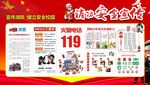 安全校园消防知识