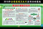 2018年全国爱国卫生月宣传