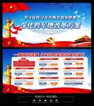 一图读懂跨军地改革方案