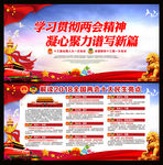 2018年两会十大民生亮点