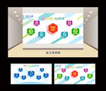 公司文化展板