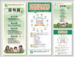 国寿福