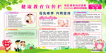 健康教育宣传栏 母乳喂养