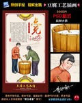 豆腐工艺流程插画