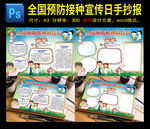 预防接种宣传日手抄报