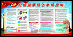 信访举报指南