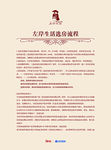 房地产选房流程