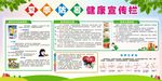 夏季防暑健康宣传栏