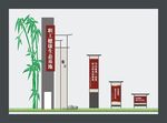 导视牌