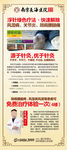 中医浮针展架