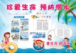 预防溺水知识小报