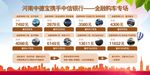 宝马金融购车专场