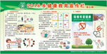 2018年健康教育宣传栏第五期