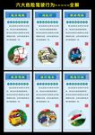 六大危险驾驶行为