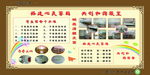 学生宿舍展板