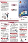 中国银行个人征信折页三折页