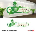 绿色环保文化墙