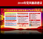 2018廉政