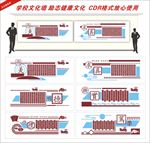 学校文化墙